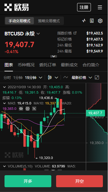 全面官網(wǎng)，使用bi安交易所交易軟件下載與操作指南