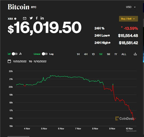 0kx交易所，安全便捷的數字貨幣交易平臺